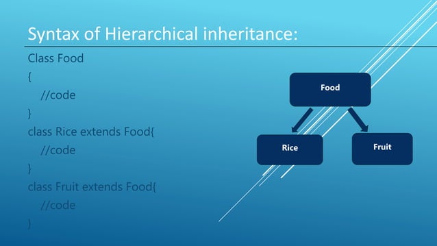 Inheritance in java | PPT