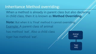 Inheritance in java | PPTX | Programming Languages | Computing