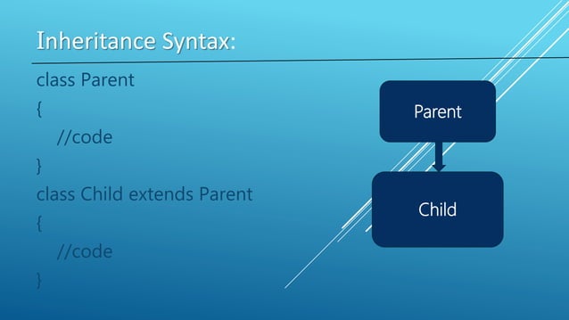 Inheritance in java | PPT