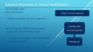 Inheritance in java | PPTX