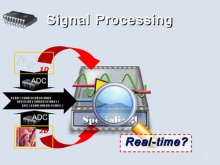 2
Signal ProcessingSignal Processing
SpecializedSpecializedADC
2D
01101110001010110100010110111000101011010001
1011101001000101010011110111010010001010100111
0101010111000101010011101010101110001010100111
ADCADC
1D
Real-time?Real-time?
 