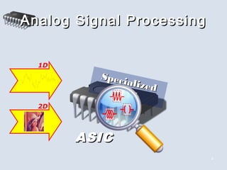 4
Analog Signal ProcessingAnalog Signal Processing
Specialized
Specialized
HWHW
1D
ASICASIC
2D
 