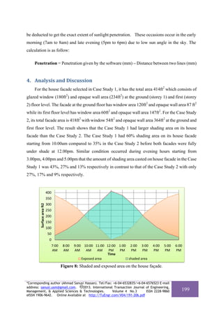 be deducted to get the exact extent of sunlight penetration. These occasions occur in the early
morning (7am to 8am) and late evening (5pm to 6pm) due to low sun angle in the sky. The
calculation is as follow:
Penetration = Penetration given by the software (mm) – Distance between two lines (mm)

4. Analysis and Discussion 
For the house facade selected in Case Study 1, it has the total area 414ft2 which consists of
glazed window (180ft2) and opaque wall area (234ft2) at the ground (storey 1) and first (storey
2) floor level. The facade at the ground floor has window area 120ft2 and opaque wall area 87 ft2
while its first floor level has window area 60ft2 and opaque wall area 147ft2. For the Case Study
2, its total facade area is 418ft2 with window 54ft2 and opaque wall area 364ft2 at the ground and
first floor level. The result shows that the Case Study 1 had larger shading area on its house
facade than the Case Study 2. The Case Study 1 had 60% shading area on its house facade
starting from 10.00am compared to 35% in the Case Study 2 before both facades were fully
under shade at 12.00pm. Similar condition occurred during evening hours starting from
3.00pm, 4.00pm and 5.00pm that the amount of shading area casted on house facade in the Case
Study 1 was 43%, 27% and 13% respectively in contrast to that of the Case Study 2 with only
27%, 17% and 9% respectively.

400
Surface area ft2

350
300
250
200
150
100
50
0
7:00  8:00  9:00  10:00  11:00  12:00  1:00  2:00  3:00  4:00  5:00  6:00 
AM
AM
AM
AM
AM
PM
PM
PM
PM
PM
PM
PM
Time
Exposed area
shaded area

Figure 8: Shaded and exposed area on the house façade.

*Corresponding author (Ahmad Sanusi Hassan). Tel/Fax: +6-04-6532835/+6-04-6576523 E-mail
address: sanusi.usm@gmail.com.
2013. International Transaction Journal of Engineering,
Management, & Applied Sciences & Technologies.
Volume 4 No.3
ISSN 2228-9860
eISSN 1906-9642. Online Available at http://TuEngr.com/V04/191-206.pdf

199

 