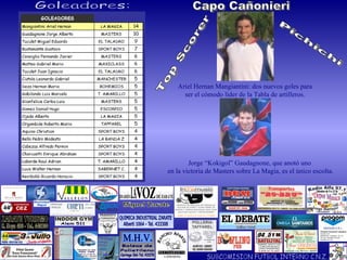 Goleadores: Top Scorer Pichichi Capo Cañonieri Jorge “Kokigol” Gaudagnone, que anotó uno en la victoria de Masters sobre La Magia, es el único escolta. Ariel Hernan Mangiantini: dos nuevos goles para ser el cómodo líder de la Tabla de artilleros. Miguel Zarate SUBCOMISION FUTBOL INTERNO C.N.Z. 