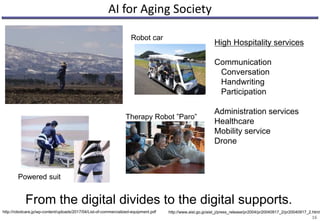 AI for Aging Society
16
High Hospitality services
Communication
Conversation
Handwriting
Participation
Administration services
Healthcare
Mobility service
Drone
From the digital divides to the digital supports.
http://robotcare.jp/wp-content/uploads/2017/04/List-of-commercialized-equipment.pdf
Therapy Robot ”Paro”
http://www.aist.go.jp/aist_j/press_release/pr2004/pr20040917_2/pr20040917_2.html
Powered suit
Robot car
 