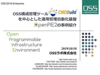 B
B
OpenPIE2 C D
2019/10/10
http://www.ossl.co.jp
TWITTER: http://twitter.com/satoruf
LINKEDIN: http://jp.linkedin.com/in/satorufunai/ja
SLIDESHARE: http://www.slideshare.net/sfunai
FACEBOOK: http://www.facebook.com/satoru.funai
Open
Programmable
Infrastructure
Environment
OSC2019.Enterprise
 