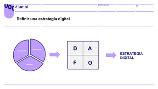 alumni.uoc.edu
Definir una estrategia digital
20
D A
F O
ESTRATEGIA
DIGITAL
 