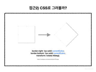 @zineeworld
접근2) CSS로 그려볼까?
border-right: 1px solid currentColor;
border-bottom: 1px solid currentColor;
transform: rotate(-45deg);
https://codepen.io/zineeworld/pen/ZPxpgp
 