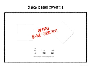 @zineeworld
접근2) CSS로 그려볼까?
https://codepen.io/zineeworld/pen/PLLydw
(문제점)
결과물 디테일 차이
1px 1.5px 2px
 