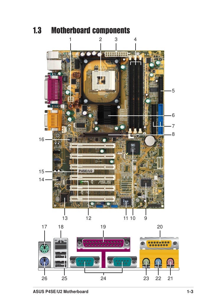 ASUS P4SE AUDIO TREIBER WINDOWS 8