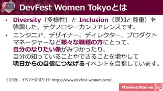 #DevFestWomen
• Diversity（多様性）と Inclusion（認知と尊重）を
強調した、テクノロジーカンファレンスです。
• エンジニア、デザイナー、ディレクター、プロダクト
マネージャーなど様々な職種の方にとって、
自分のなりたい像がみつかったり、
自分の知っていることやできることを増やして
明日からの自信につなげるイベントを目指しています。
DevFest Women Tokyoとは
 