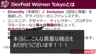 #DevFestWomen
• Diversity（多様性）と Inclusion（認知と尊重）を
強調した、テクノロジーカンファレンスです。
• エンジニア、デザイナー、ディレクター、プロダクト
マネージャーなど様々な職種の方にとって、
自分のなりたい像がみつかったり、
自分の知っていることやできることを増やして
明日からの自信につなげるイベントを目指しています。
DevFest Women Tokyoとは
本当に、こんな貴重な機会を
ありがとうございます！！！
 