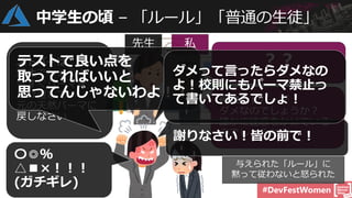 #DevFestWomen
先生 私
ストパーは
禁止でしょう！
今すぐパーマを
かけ直して
元の天然パーマに
戻しなさい
何故ストパーが
ダメなのでしょうか？
誰かに迷惑をかけている
のでしょうか？
〇◎％
△■×！！！
(ガチギレ)
？
与えられた「ルール」に
黙って従わないと怒られた
テストで良い点を
取ってればいいと
思ってんじゃないわよ！！
謝りなさい！皆の前で！
？？
ダメって言ったらダメなの
よ！校則にもパーマ禁止っ
て書いてあるでしょ！
中学生の頃 – 「ルール」「普通の生徒」
 
