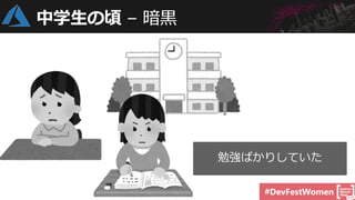 #DevFestWomen
中学生の頃 – 暗黒
勉強ばかりしていた
 