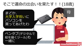 #DevFestWomen
大学入学祝い
母
 