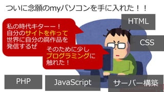 #DevFestWomen
サイトを作って
HTML
CSS
JavaScript サーバー構築PHP
プログラミング
 