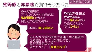 #DevFestWomen
劣等感 罪悪感
大学時代 (文系)
私が頭悪い
申し訳ない
文系コンプ
楽しい
つらい
 