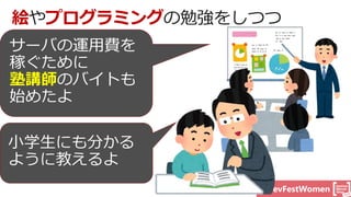 #DevFestWomen
絵 プログラミング
塾講師
 