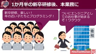 #DevFestWomen
1か月半の新卒研修後、本業務に
新卒研修、楽しい！
年の近い子たちとプログラミング！
ついにエンジニアとし
てのお仕事が始まる
ぞ！ワクワク
 