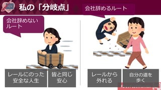 #DevFestWomen
私の「分岐点」
レールにのった
安全な人生
皆と同じ
安心
レールから
外れる
自分の道を
歩く
会社辞めない
ルート
会社辞めるルート
 