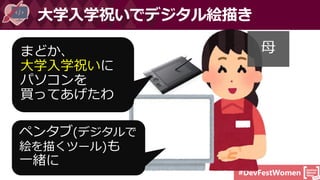 #DevFestWomen
大学入学祝いでデジタル絵描き
大学入学祝い
母
 