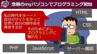 #DevFestWomen
念願のmyパソコンでプログラミング開始
サイトを作って
HTML
CSS
JavaScript サーバー構築PHP
プログラミング
 