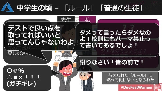 191014『オタクな私の拡がる世界』オタ駆動開発 at DevFest Women 2019