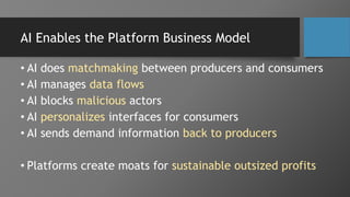 The AI Platform Business Revolution: Matchmaking, Empathetic Technology ...