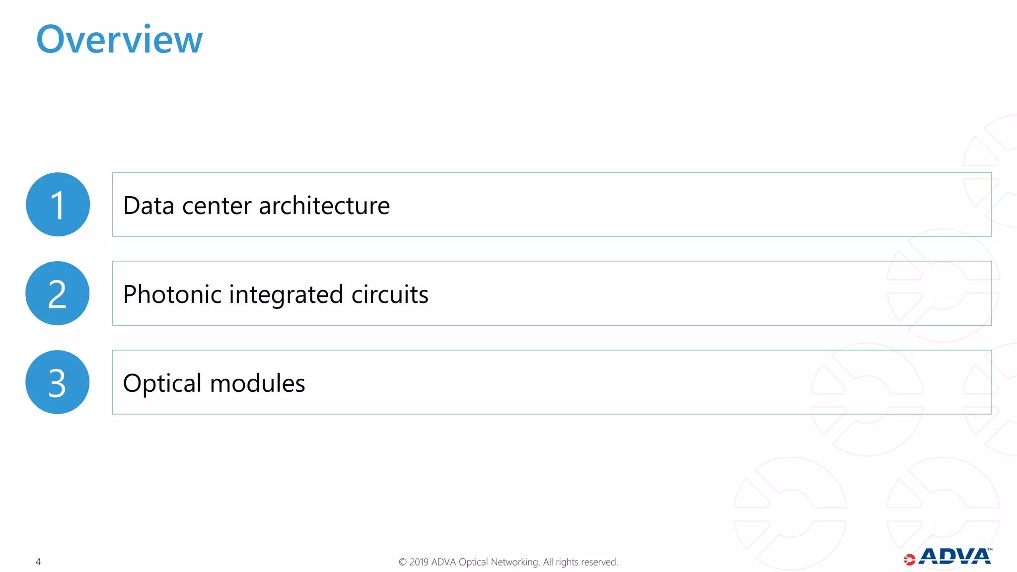 © 2019 ADVA Optical Networking. All rights reserved.44
Overview
Data center architecture
Photonic integrated circuits
Optical modules
1
2
3
 
