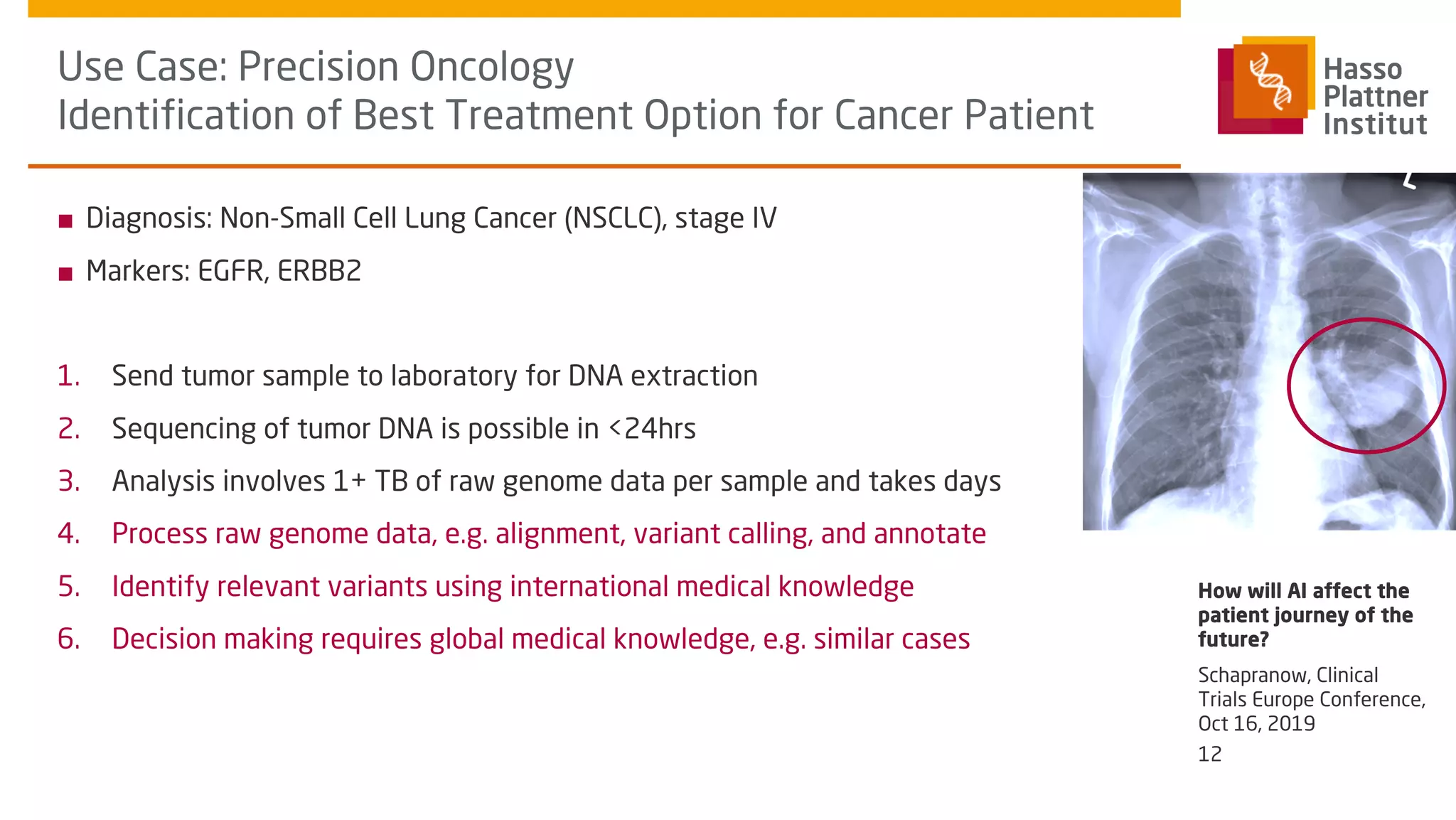 Use Case: Precision Oncology
Identification of Best Treatment Option for Cancer Patient
■ Diagnosis: Non-Small Cell Lung Cancer (NSCLC), stage IV
■ Markers: EGFR, ERBB2
1. Send tumor sample to laboratory for DNA extraction
2. Sequencing of tumor DNA is possible in <24hrs
3. Analysis involves 1+ TB of raw genome data per sample and takes days
4. Process raw genome data, e.g. alignment, variant calling, and annotate
5. Identify relevant variants using international medical knowledge
6. Decision making requires global medical knowledge, e.g. similar cases
Schapranow, Clinical
Trials Europe Conference,
Oct 16, 2019
How will AI affect the
patient journey of the
future?
12
 