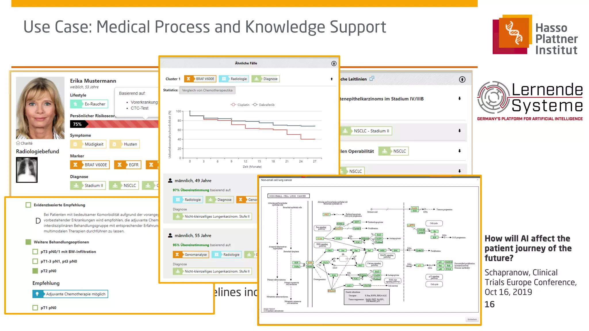 Use Case: Medical Process and Knowledge Support
Schapranow, Clinical
Trials Europe Conference,
Oct 16, 2019
How will AI affect the
patient journey of the
future?
16
■ Identification of cluster of similar patients
■ Real-time analysis of clinical guidelines incorporating patient specifics
 