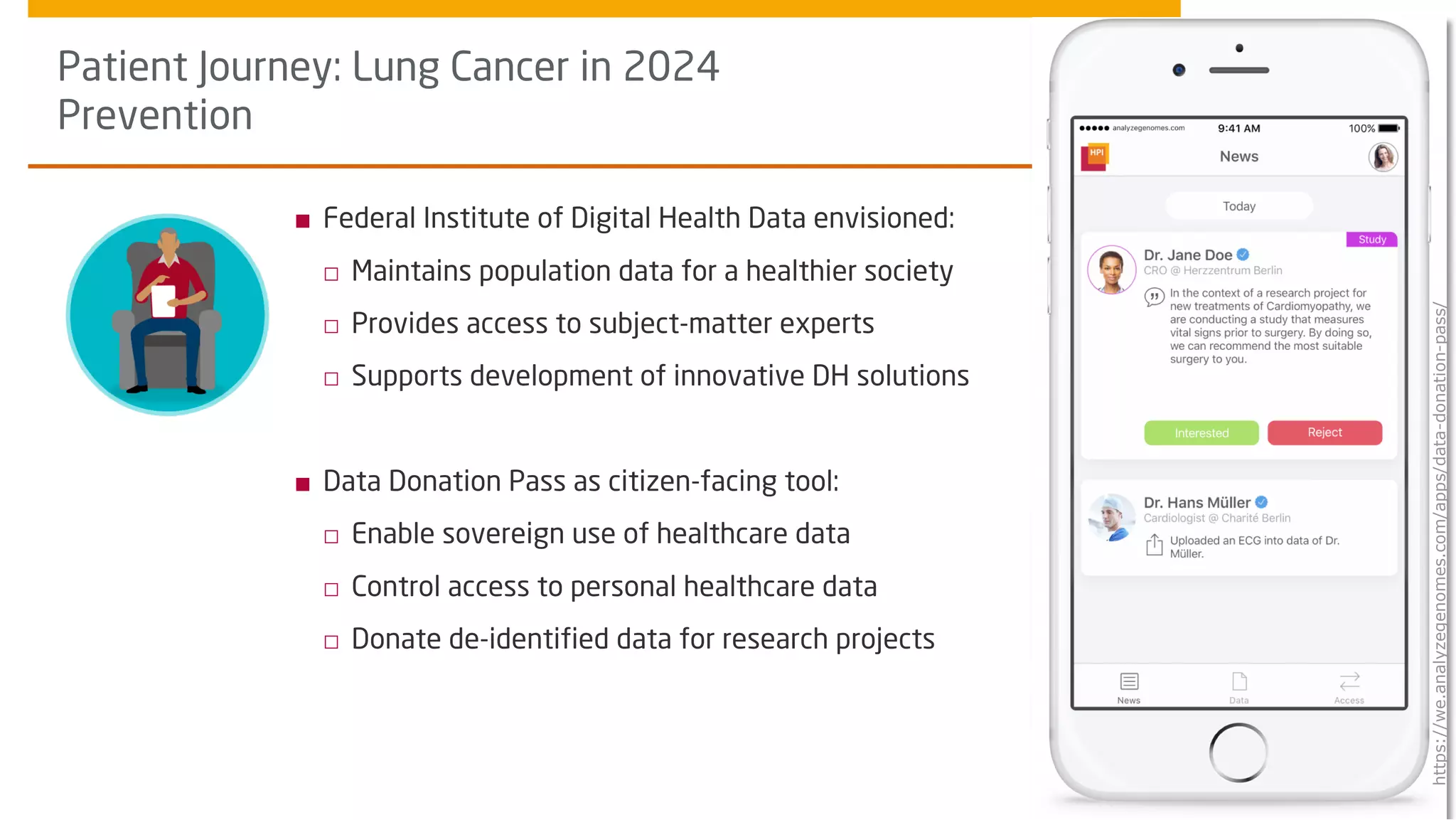 ■ Federal Institute of Digital Health Data envisioned:
□ Maintains population data for a healthier society
□ Provides access to subject-matter experts
□ Supports development of innovative DH solutions
■ Data Donation Pass as citizen-facing tool:
□ Enable sovereign use of healthcare data
□ Control access to personal healthcare data
□ Donate de-identified data for research projects
Patient Journey: Lung Cancer in 2024
Prevention
Schapranow, Clinical
Trials Europe Conference,
Oct 16, 2019
How will AI affect the
patient journey of the
future?
18
https://we.analyzegenomes.com/apps/data-donation-pass/
 