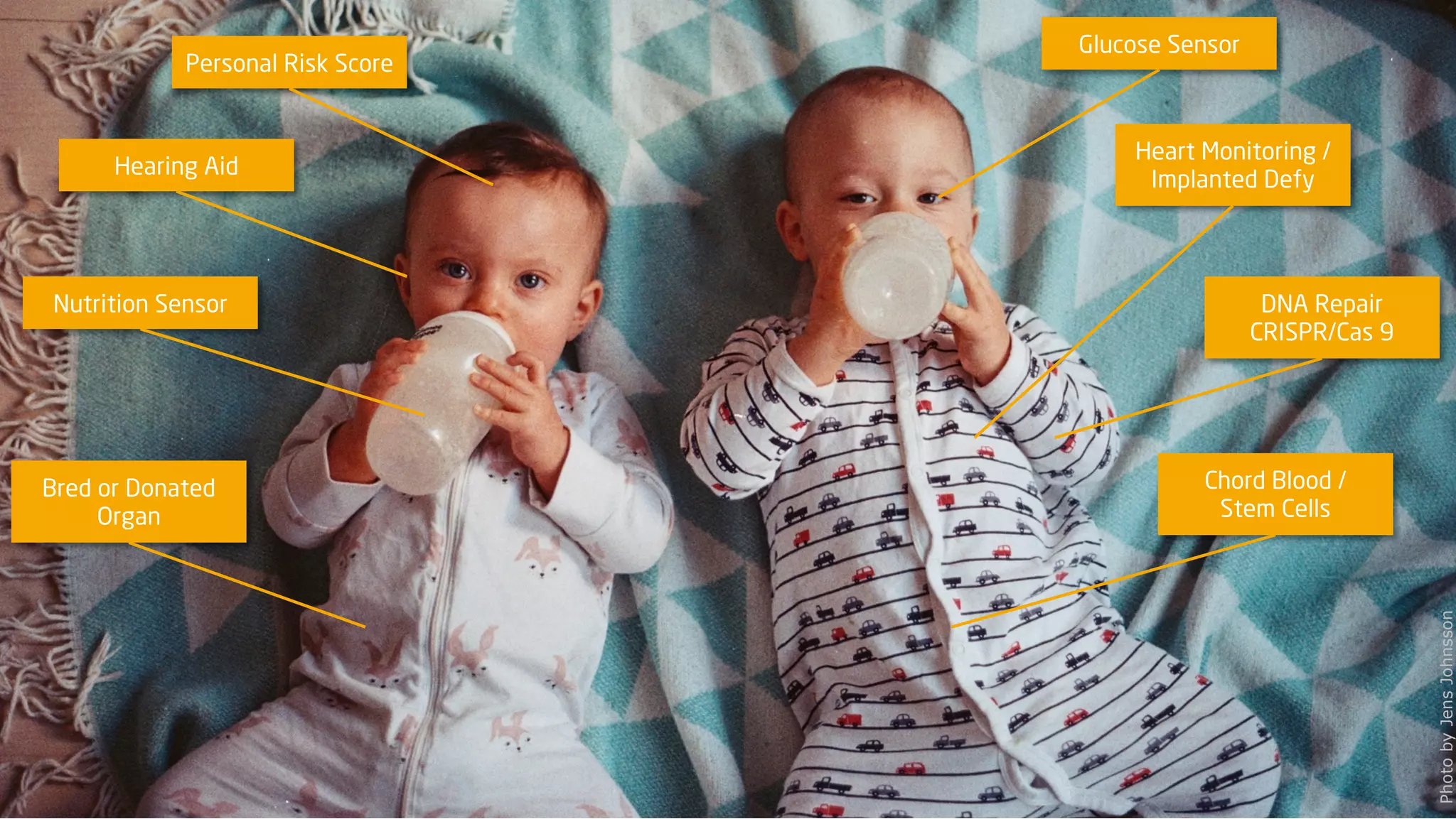 How will AI affect the
patient journey of the
future?
Newborn pics
Schapranow, Clinical
Trials Europe Conference,
Oct 16, 2019
5
Personal Risk Score
Chord Blood /
Stem Cells
DNA Repair
CRISPR/Cas 9
Bred or Donated
Organ
Glucose Sensor
Nutrition Sensor
Heart Monitoring /
Implanted Defy
Hearing Aid
PhotobyJensJohnsson
 