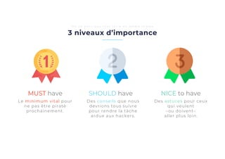 3 niveaux d’importance
O n n e p e u t p a s t o u t f a i r e e n m ê m e t e m p s
MUST have SHOULD have NICE to have
Des conseils que nous
devrions tous suivre
pour rendre la tâche
ardue aux hackers.
Des astuces pour ceux
qui veulent
–ou doivent–
aller plus loin.
Le minimum vital pour
ne pas être piraté
prochainement.
 
