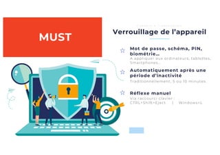 Réflexe manuel
Automatiquement après une
période d’inactivité
Verrouillage de l’appareil
C o n s e i l s à l ’ i n s t a l l a t i o n
Mot de passe, schéma, PIN,
biométrie…
Via raccourci clavier :
CTRL+Shift+Eject | Windows+L
A appliquer aux ordinateurs, tablettes,
Smartphones…
Traditionnellement, 5 ou 10 minutes.
MUST
 