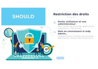 Mais en connaissant le mdp
Admin…
Restriction des droits
C o n s e i l s à l ’ i n s t a l l a t i o n
Droits utilisateur et non
administrateur
SHOULD
Pour limiter les droits des applications
curieuses et… des pirates.
Nécessaire pour installer de nouvelles
applications, réaliser des mises à jour…
 