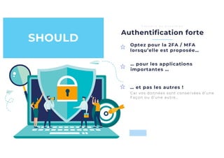 … et pas les autres !
… pour les applications
importantes …
Authentification forte
C o n s e i l s a u q u o t i d i e n
Optez pour la 2FA / MFA
lorsqu’elle est proposée…
Car vos données sont conservées d’une
Façon ou d’une autre…
SHOULD
 