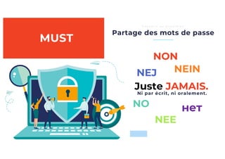 Partage des mots de passe
C o n s e i l s a u q u o t i d i e n
MUST
NON
NEIN
NO нет
NEE
NEJ
Juste JAMAIS.
Ni par écrit, ni oralement.
 