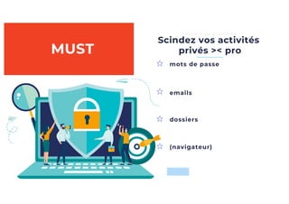 dossiers
emails
Scindez vos activités
privés >< pro
C o n s e i l s a u q u o t i d i e n
(navigateur)
mots de passe
MUST
 