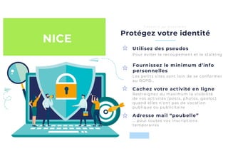 Protégez votre identité
C o n s e i l s a u q u o t i d i e n
NICE
Cachez votre activité en ligne
Fournissez le minimum d’info
personnelles
Utilisez des pseudos
Restreignez au maximum la visibilité
de vos activités (posts, photos, geoloc)
quand elles n’ont pas de vocation
publique ou publicitaire
Pour éviter le recoupement et le stalking
Les petits sites sont loin de se conformer
au RGPD…
Adresse mail “poubelle”
… pour toutes vos inscriptions
temporaires
 