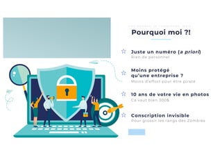 10 ans de votre vie en photos
Moins protégé
qu’une entreprise ?
Pourquoi moi ?!
U n e b a n q u e , j e c o m p r e n d s , m a i s …
Conscription invisible
Juste un numéro (a priori)
Ca vaut bien 300$
Pour grossir les rangs des Zombies
Rien de personnel
Moins d’effort pour être piraté
 