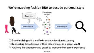 📖 Standardising with a unified semantic fashion taxonomy
🏷 Connecting these fashion entities with products in a graph via ...