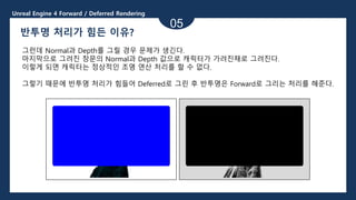 Unreal Engine 4 Forward / Deferred Rendering
05
반투명 처리가 힘든 이유?
그런데 Normal과 Depth를 그릴 경우 문제가 생긴다.
마지막으로 그려진 창문의 Normal과 Depth 값으로 캐릭터가 가려진채로 그려진다.
이렇게 되면 캐릭터는 정상적인 조명 연산 처리를 할 수 없다.
그렇기 때문에 반투명 처리가 힘들어 Deferred로 그린 후 반투명은 Forward로 그리는 처리를 해준다.
 