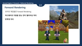 Unreal Engine 4 Forward / Deferred Rendering
01
Forward Rendering
과거의 게임들은 Forward Rendering
하드웨어의 지원을 받는 안티 앨리어싱 처리
반투명 처리
 