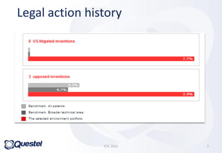 7
Legal action history
ICIC 2015 7
 
