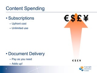 Content Spending
• Subscriptions
– Upfront cost
– Unlimited use
• Document Delivery
– Pay as you need
– Adds up!
6
$ £€ ¥
$ £€ ¥
 