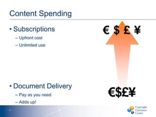 Content Spending
• Subscriptions
– Upfront cost
– Unlimited use
• Document Delivery
– Pay as you need
– Adds up!
7
$ £€ ¥
$£€ ¥
 
