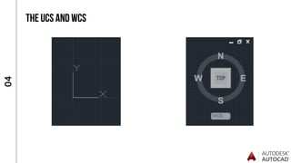 0
4
The UCS and WCS
 