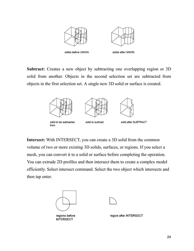 Autocad Report.pdf AutoCAD Report 2021 (Internship Project) | PDF | Graphics Software ...