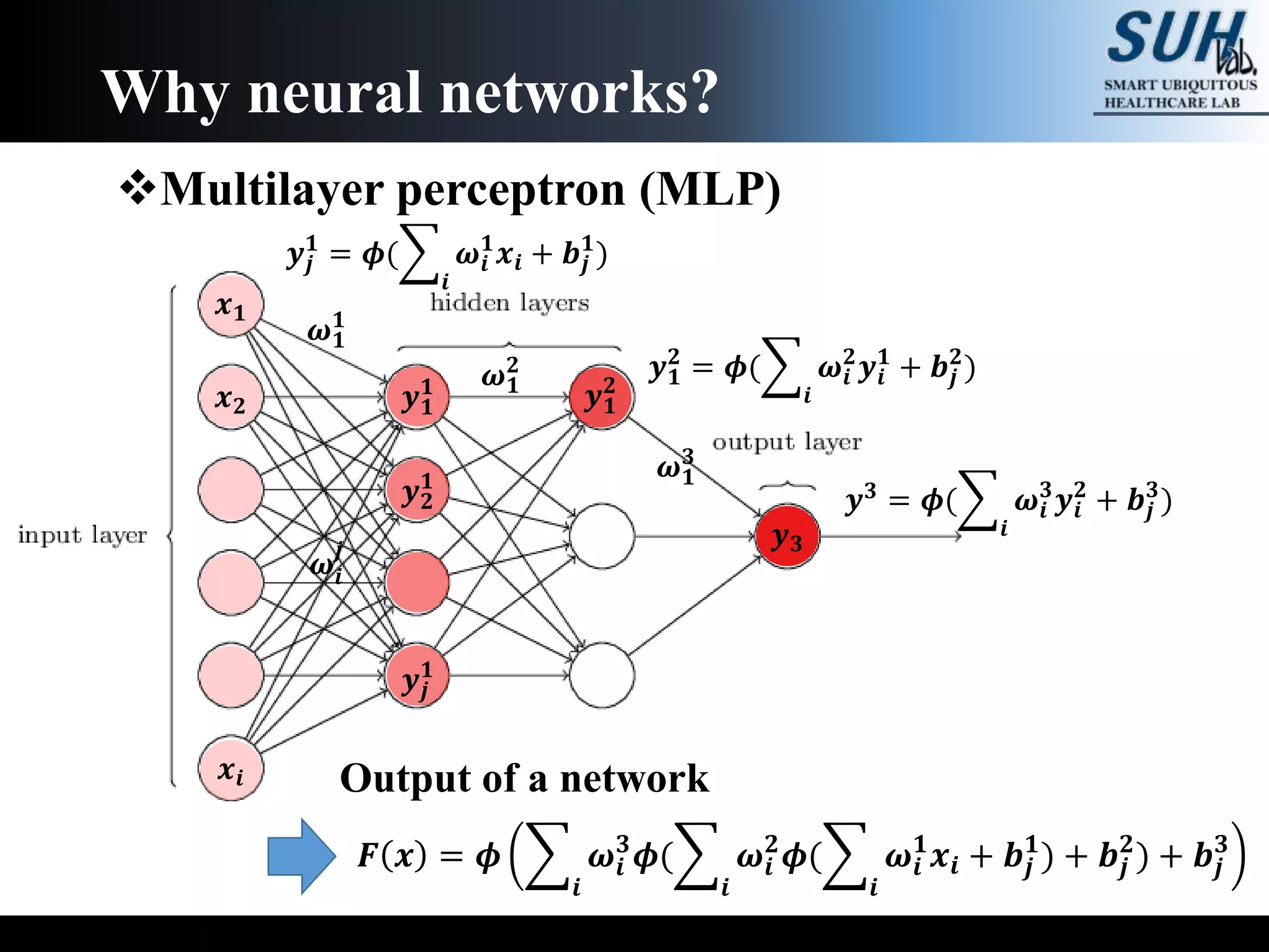 Multilayer perceptron (MLP)
Why neural networks?
𝝎 𝟏
𝟏
𝝎𝒊
𝒋
𝒚 𝟏
𝟐
𝒙 𝟏
𝒙 𝟐
𝒙𝒊
𝒚𝒋
𝟏
𝒚 𝟐
𝟏
𝒚 𝟏
𝟏
𝒚𝒋
𝟏
= 𝝓(
𝒊
𝝎𝒊
𝟏
𝒙𝒊 + 𝒃𝒋
𝟏
)
𝒚 𝟏
𝟐
= 𝝓(
𝒊
𝝎𝒊
𝟐
𝒚𝒊
𝟏
+ 𝒃𝒋
𝟐
)
𝒚 𝟑
𝝎 𝟏
𝟐
𝝎 𝟏
𝟑
𝒚 𝟑 = 𝝓(
𝒊
𝝎𝒊
𝟑
𝒚𝒊
𝟐
+ 𝒃𝒋
𝟑
)
𝑭 𝒙 = 𝝓
𝒊
𝝎𝒊
𝟑
𝝓(
𝒊
𝝎𝒊
𝟐
𝝓(
𝒊
𝝎𝒊
𝟏
𝒙𝒊 + 𝒃𝒋
𝟏
) + 𝒃𝒋
𝟐
) + 𝒃𝒋
𝟑
Output of a network
 